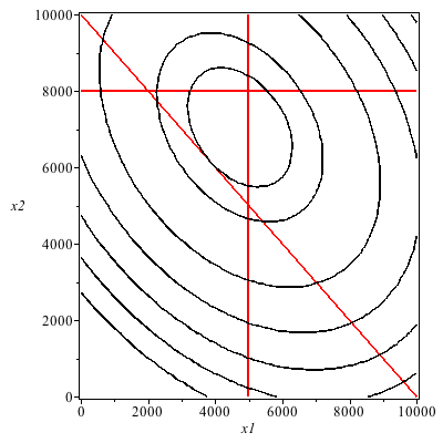 Plot_2d